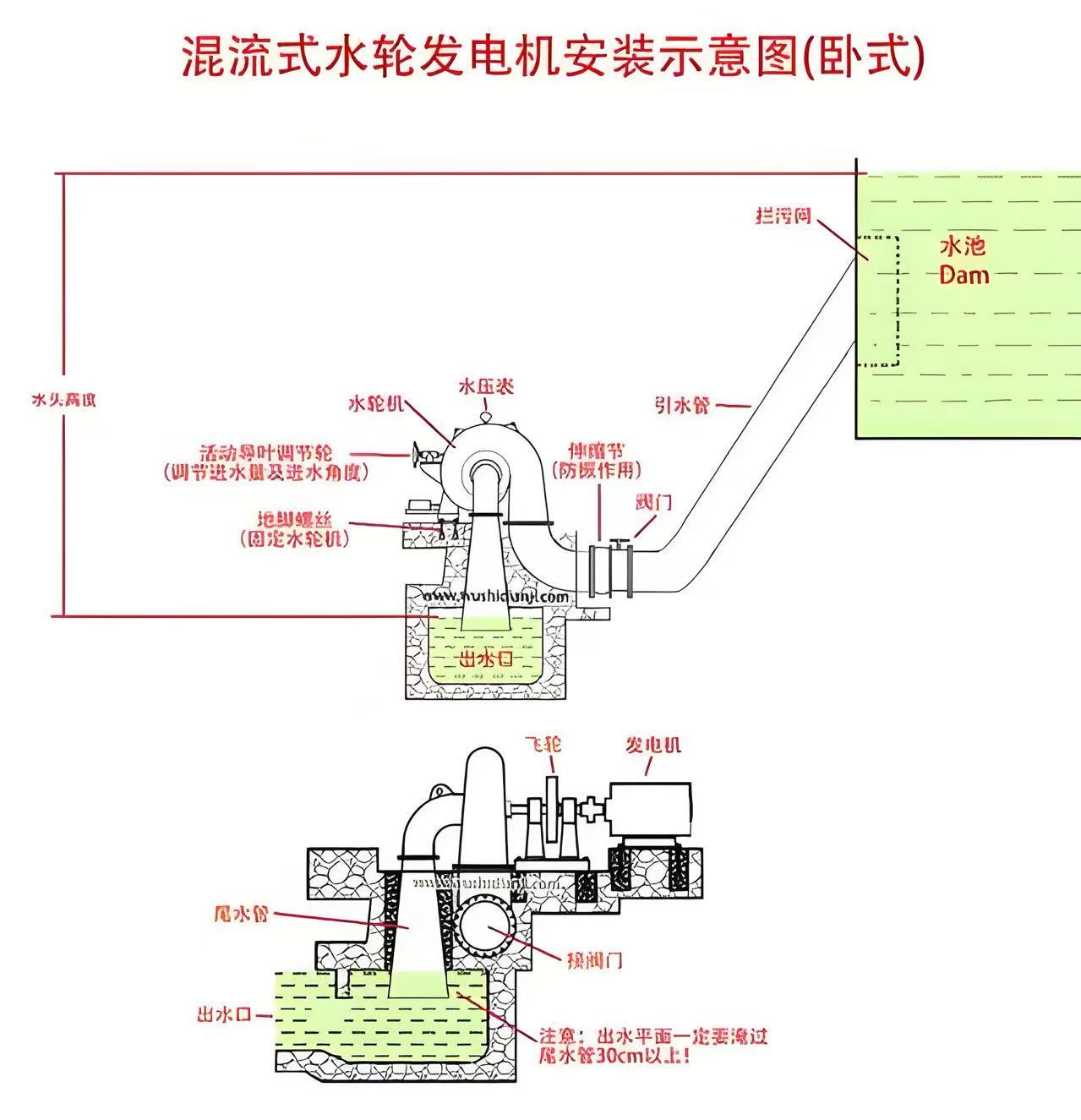 微信图片202504272240411