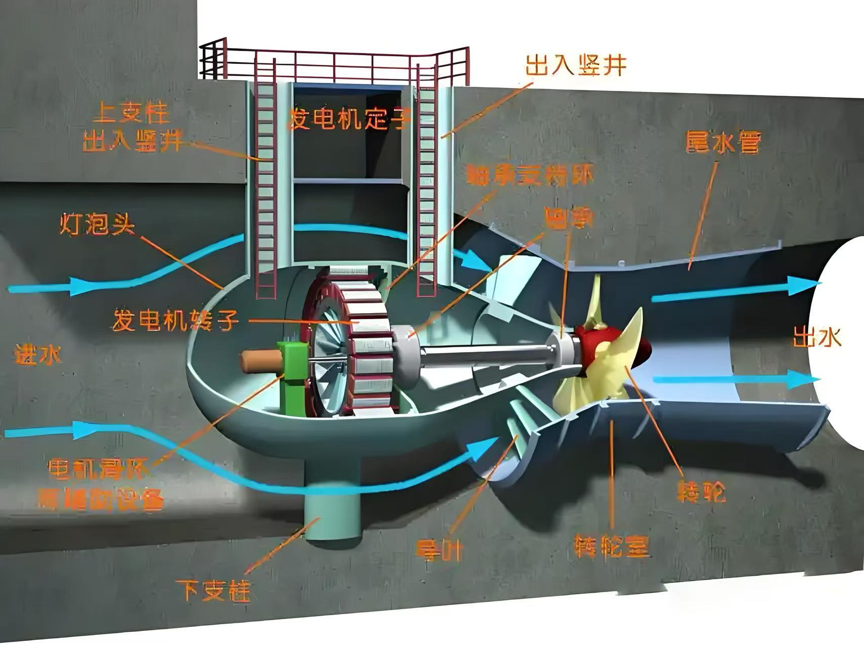 微信图片tuabin-bong-denbulb-1-4